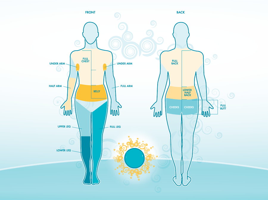 Depilatory wax-Wholesale depilatory wax from manufacturer